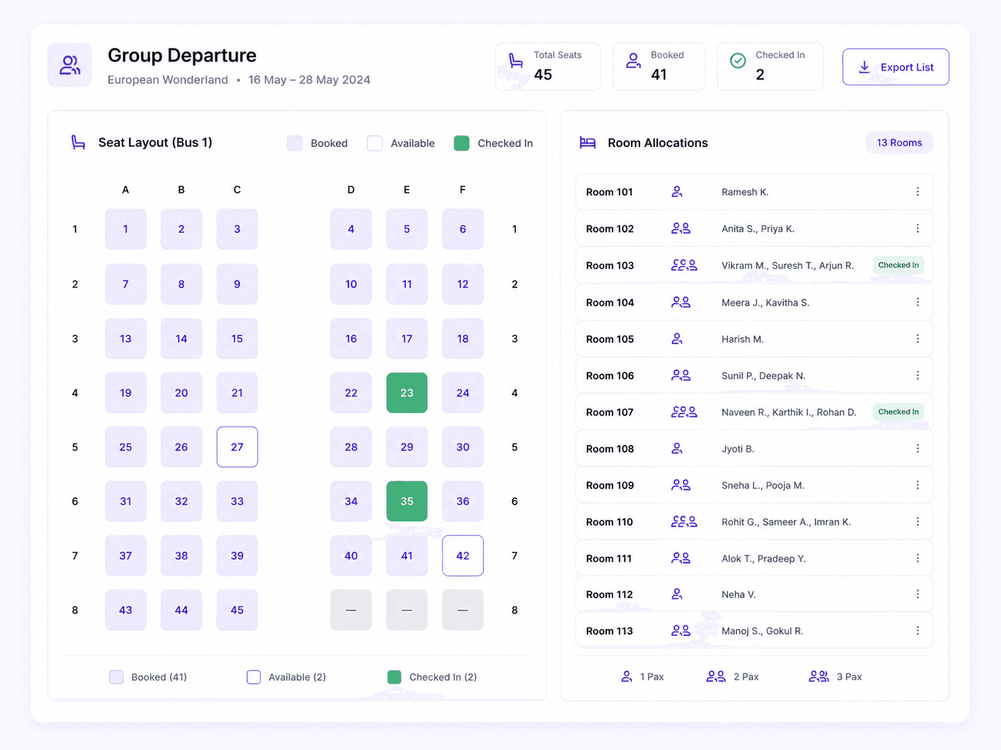 A group departure: a coach seat map marking booked, available and checked-in seats, beside the rooming list allocating each passenger to a room