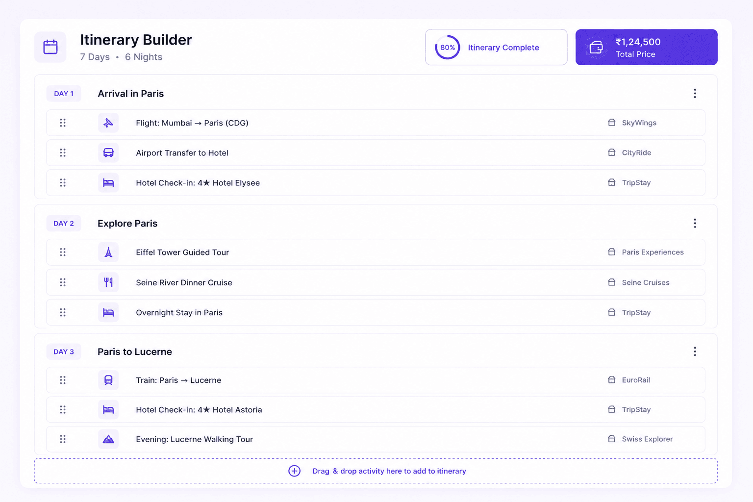 The itinerary builder in Trip Studio: a seven-day Europe trip composed day by day, where each flight, transfer, hotel, tour and meal is a draggable row tagged with the supplier it came from, above a running total price